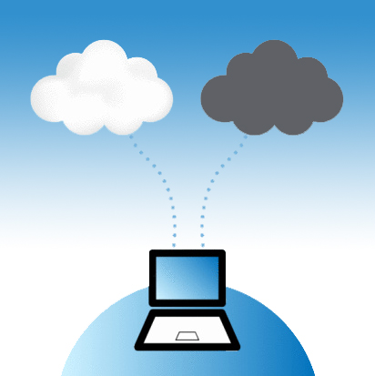 ROI on Cloud Computing