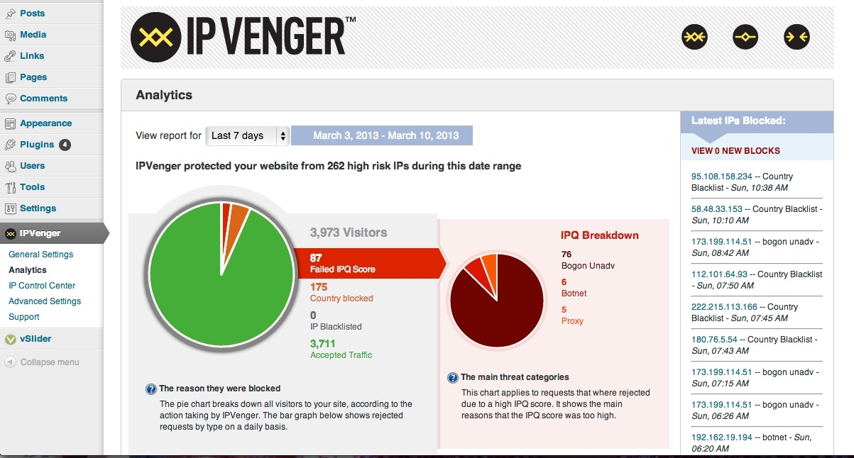 IPVenver Protected